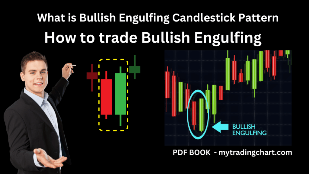 Bullish Engulfing