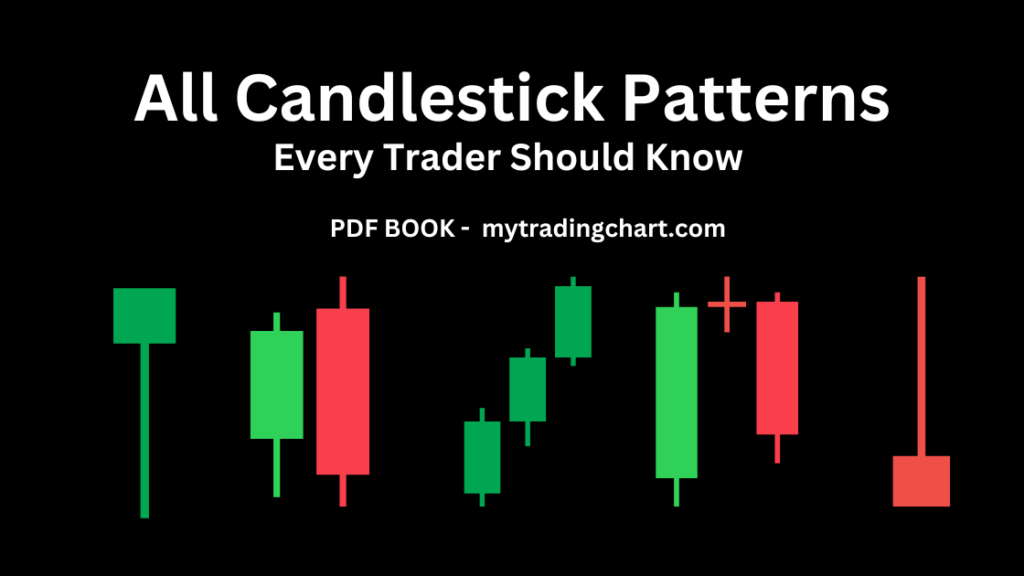 Candlestick chart pattern