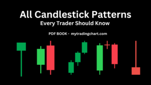 Candlestick chart pattern