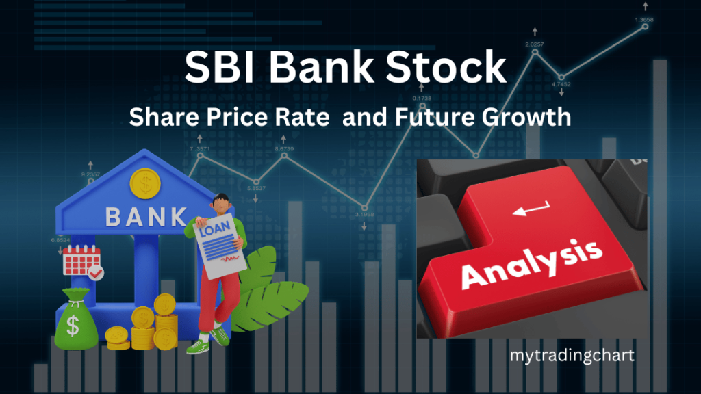 SBI share price