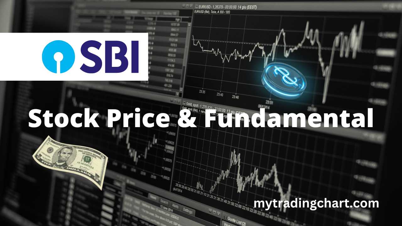 sbi share price | sbi stock rate