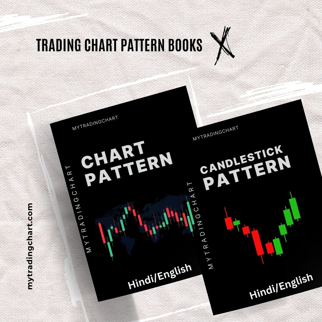 Chart Pattern & Candlestick Chart Pattern