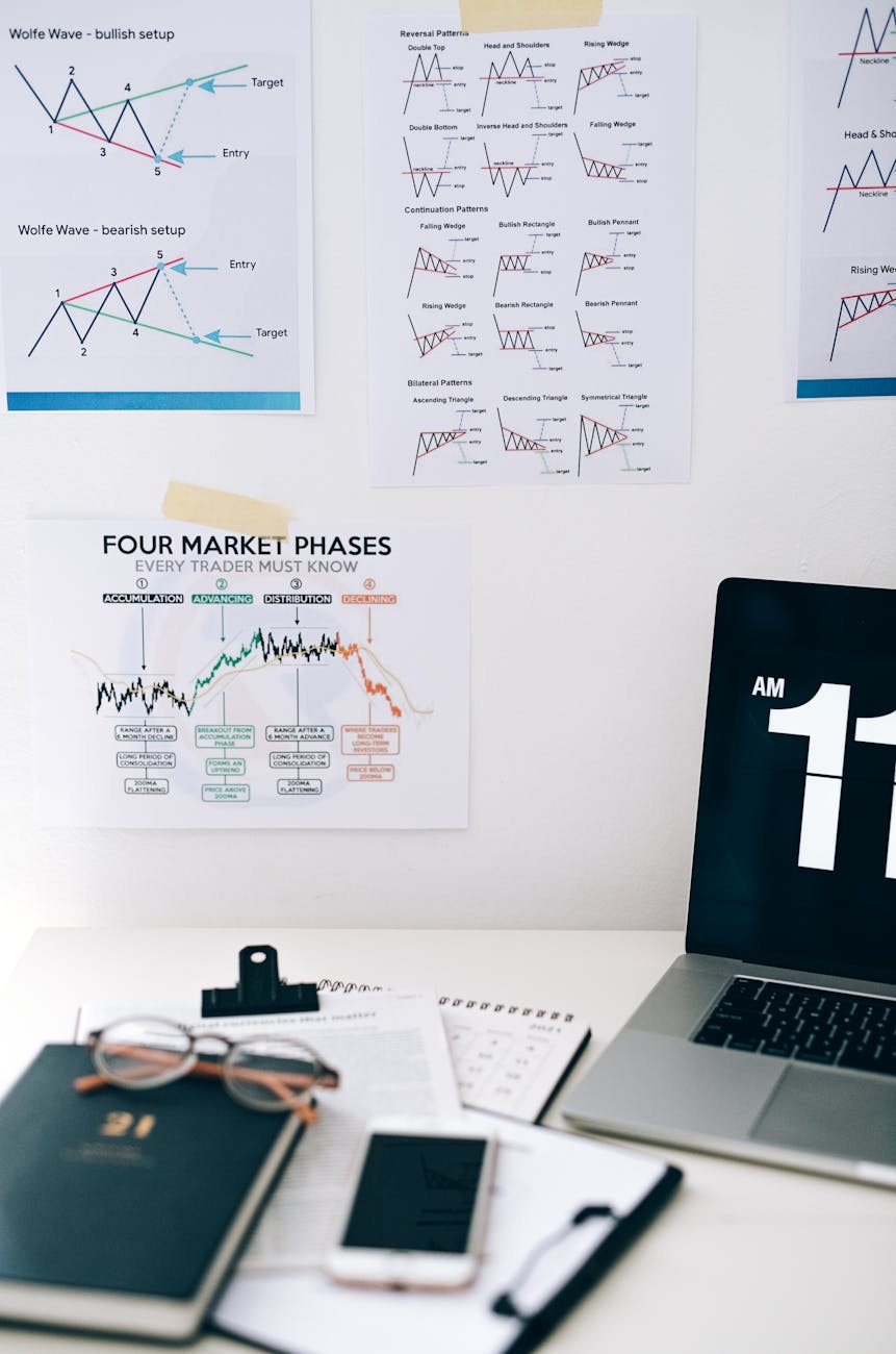 printout charts on a white wall