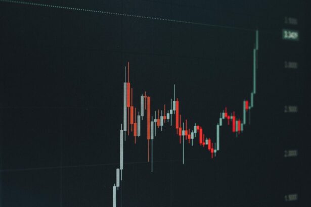 Analyzing a bullish financial chart highlighting a significant upward trend in the market. — Photo by Arturo Añez. on Pexels